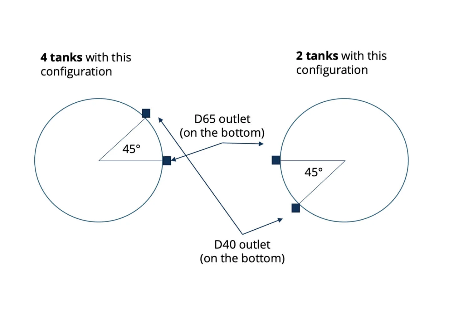 Fish Tank Simple Drawing